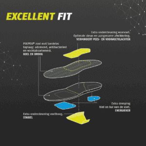 Shock-resistant shoe sole with anatomical footbed and waterproof material for comfort and protection.