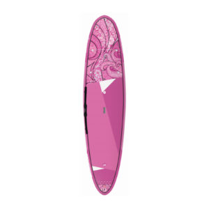 SUP boards